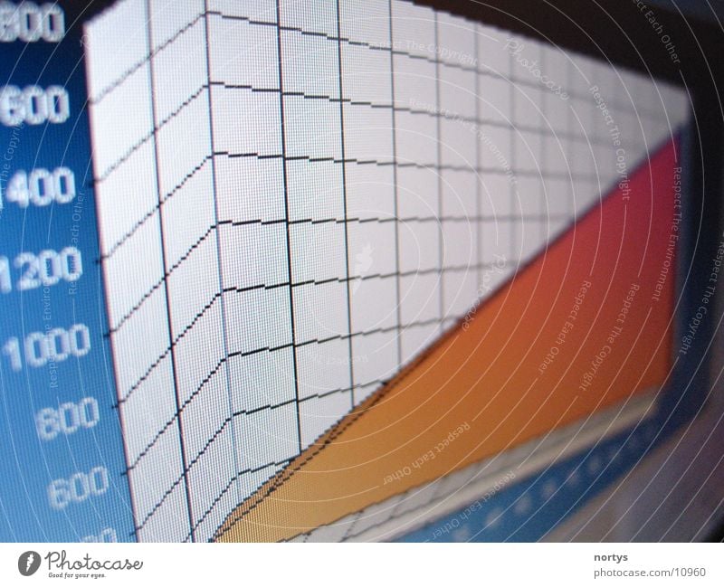 Diagramm Chart 8 Statistik Börse Grafische Darstellung Verlauf Elektrisches Gerät Technik & Technologie Grafik u. Illustration Arbeit & Erwerbstätigkeit