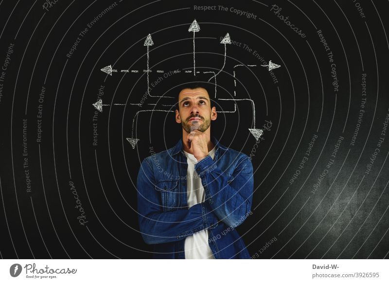 planlos und unsicher - welchen Weg soll ich nehmen Denken ratlos Zukunftsangst Wege & Pfade Mann Gedanken nachdenken wohin Ziel Fragen Kreide Tafel