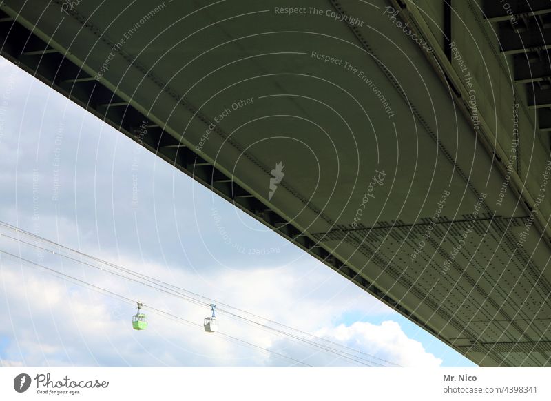 Luftbrücke Brücke Stahlbau Architektur Bauwerk Seilbahn Himmel transportmittel Personenbeförderung Zoobrücke Sehenswürdigkeit Brückenkonstruktion Verkehr Köln