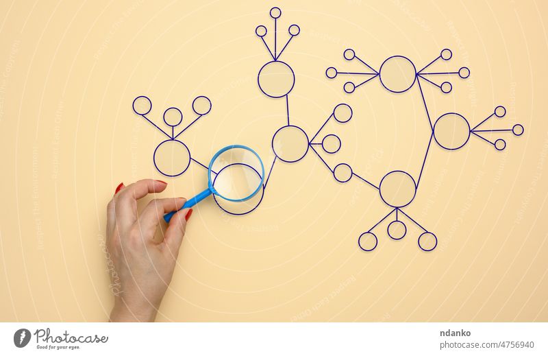 Frauenhand hält ein Vergrößerungsglas auf beigem Hintergrund. Geschäftsprozesse automatisieren Lupe Diagramm Algorithmus automatisiert Automatisierung blanko