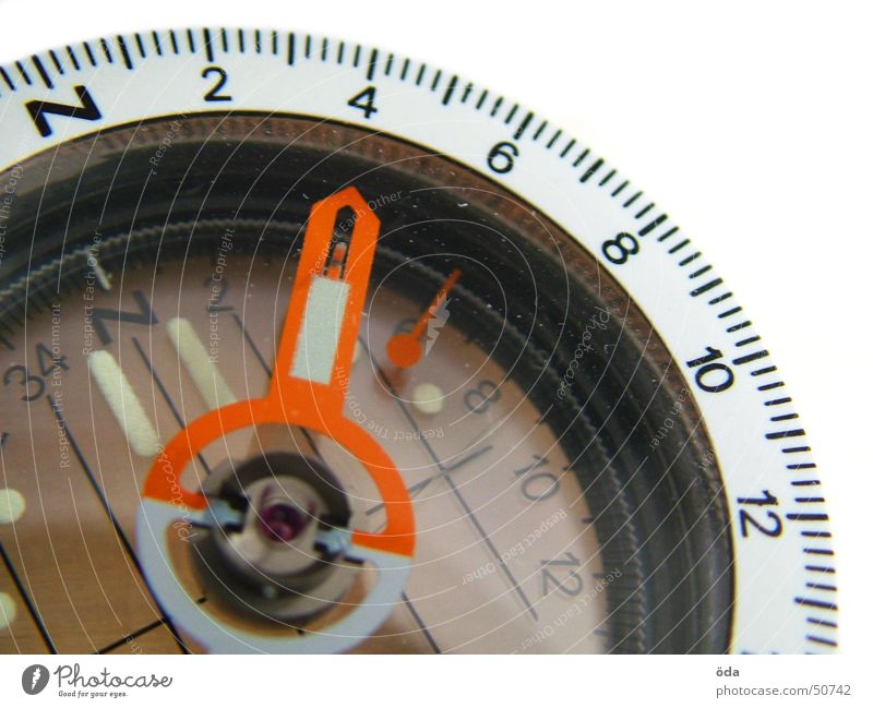 40° NordNordOst Kompass Grad Celsius Himmelsrichtung Orientierung Skala Deklination Richtung Norden Wege & Pfade Kompassnadel