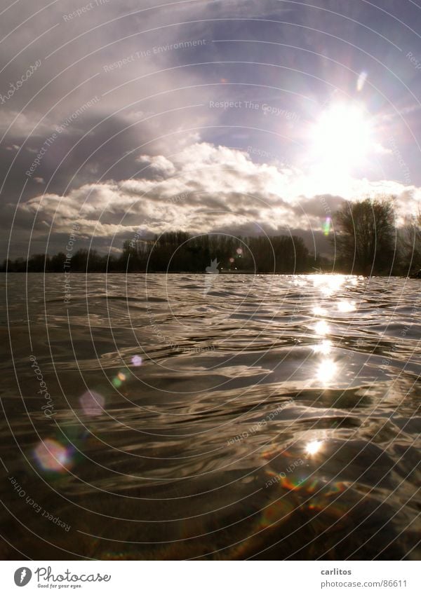 Stille Wasser sind tief .... See Loch Ness Wasseroberfläche kalt Horizont Wolken Altokumulus floccus blenden Strahlung Licht Physik Streulicht frigide Sonnenbad