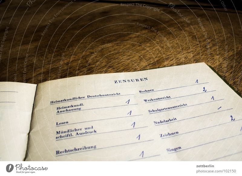 Nerd {m} = careerist Censorship Musical notes Vacation & Travel Teacher Lessons Decision Practice Career Ranking Digits and numbers Elementary school Student