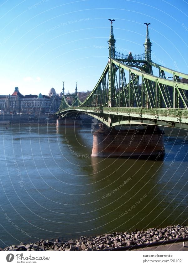 Bridge_in_Budapest Green River bank Hungarian Water Gellert baths