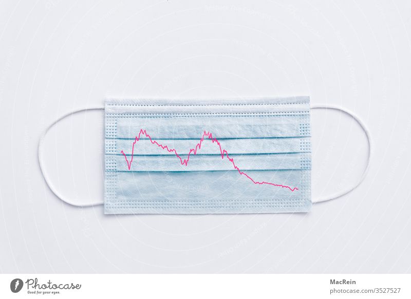 Mouthguards and share prices Mask coronavirus pandemic covid 19 Share Share prices curves Stock market stock exchange trading Economy stock exchange indices dax