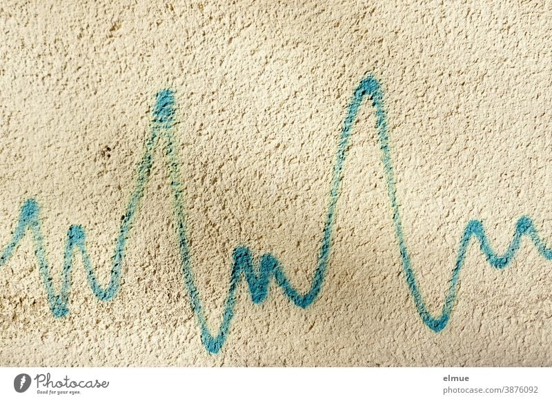 HAPPY BIRTHDAY PHOTOCASE / what our heart beats for, despite ups and downs - it goes on and on ! up and down one-dimensional Temperature curve Heartbeat