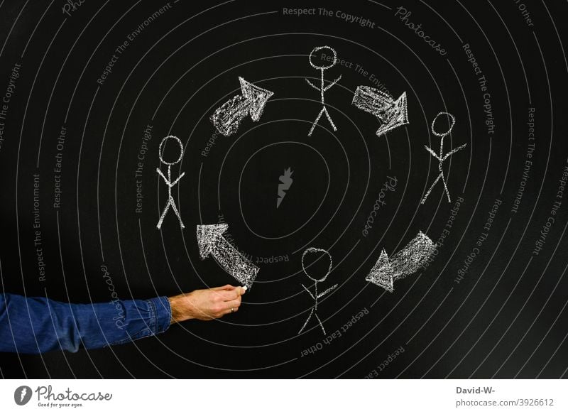 People - circuit - transmit / pass on / people transfer forward circulation Inform Communicate Stick figure Infection cross-linked Chalk Blackboard Drawing