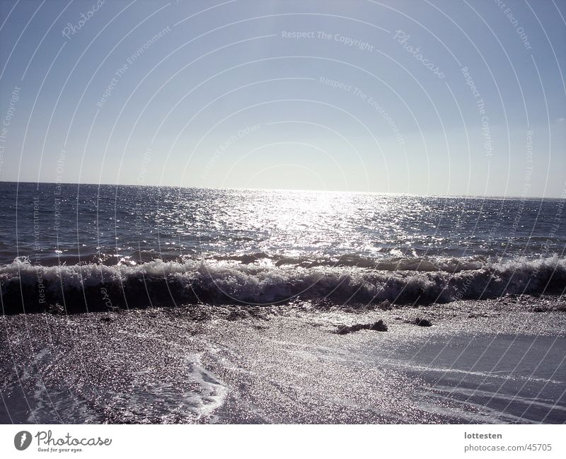 gomera Beach Waves Sunset